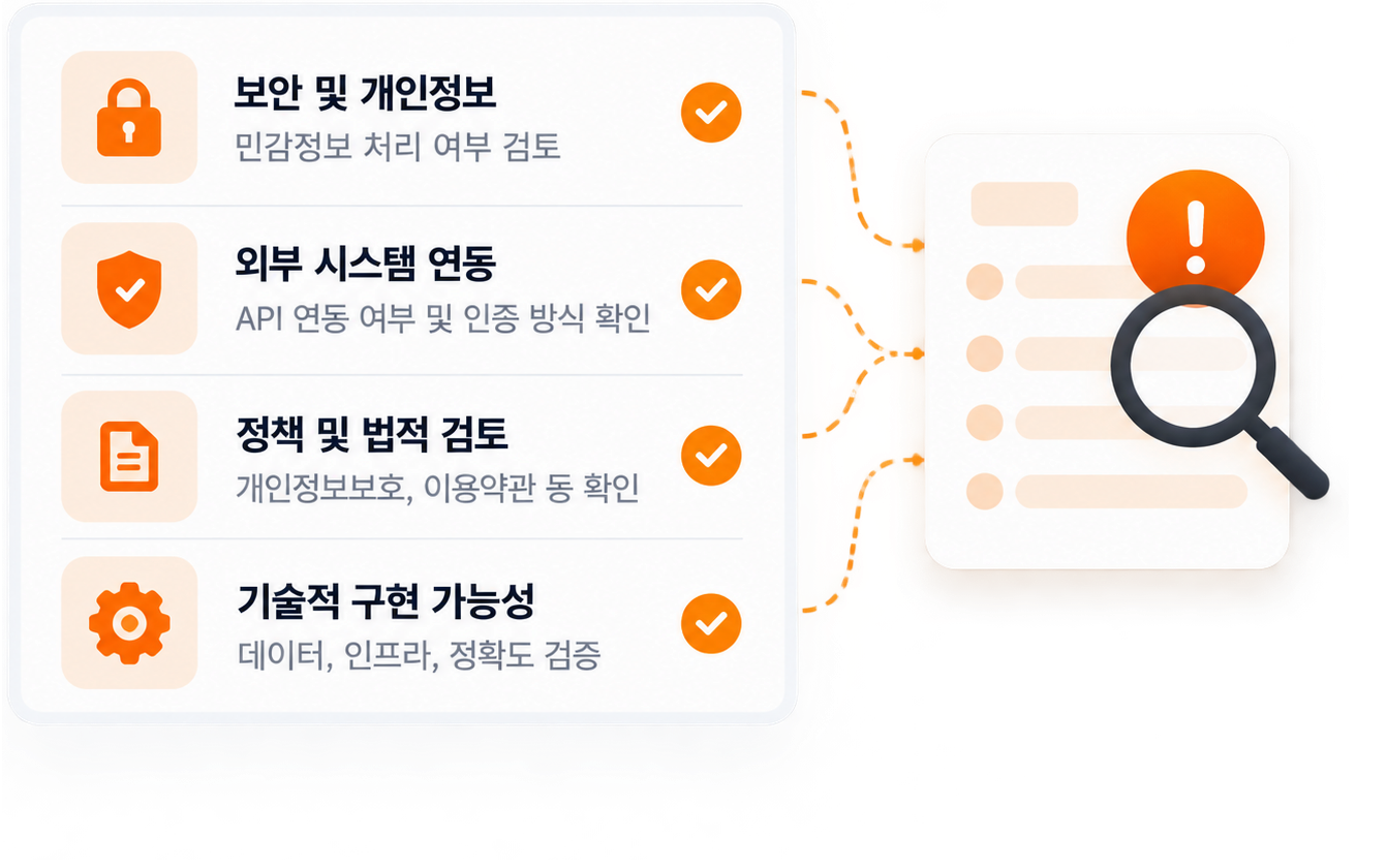 보안·개인정보, 외부 연동, 정책, 기술적 구현 가능성의 사전 검토 항목