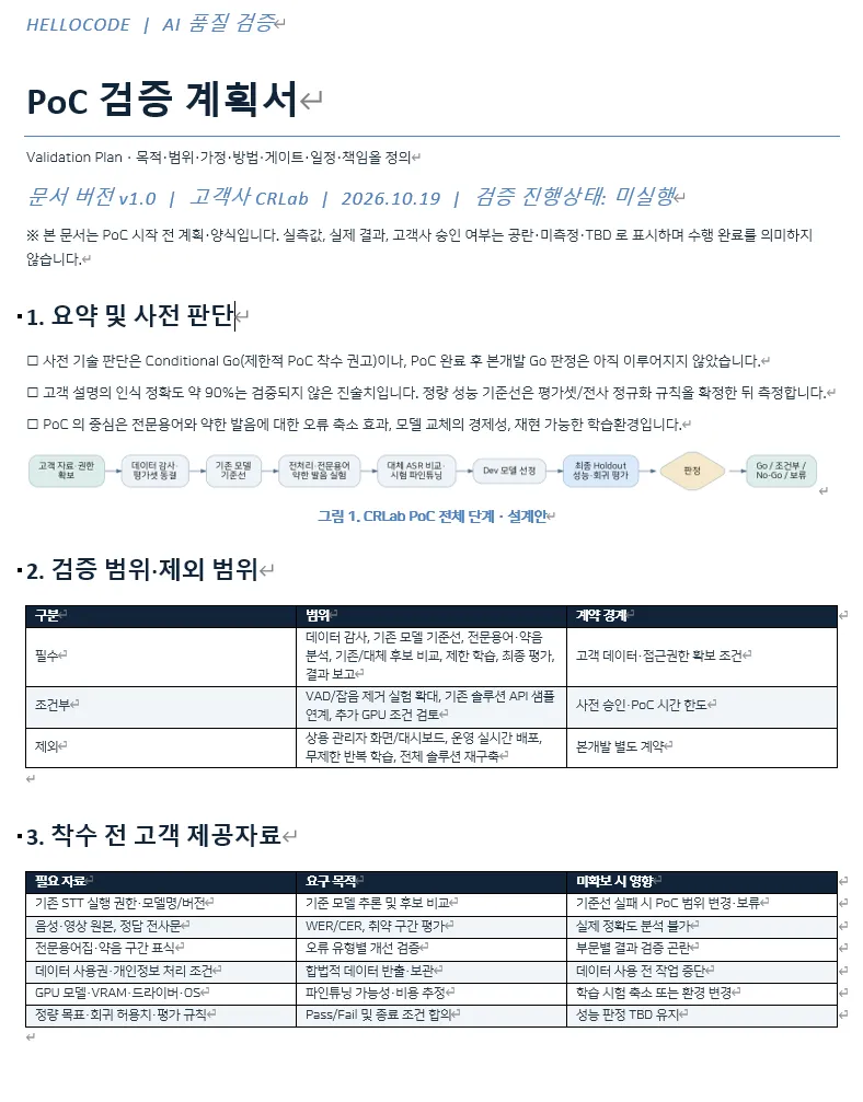 실행 전 상태로 표시된 CRLab PoC 검증 계획서 예시